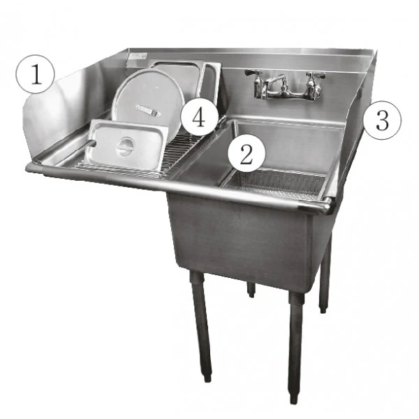 GSW SP-SH1810R Compartment Sink Right Splash Guard, 18", Insert Type - Image 3